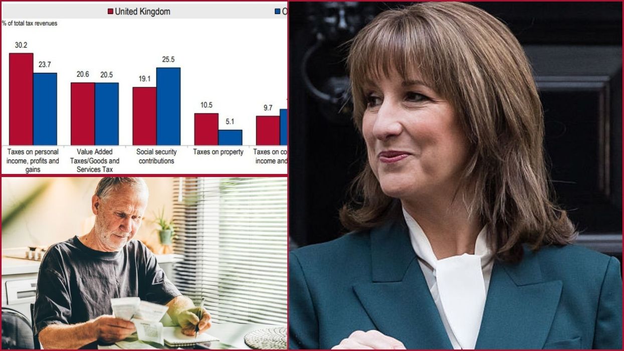 Rachel Reeves, OECD graph and man looking at taxes