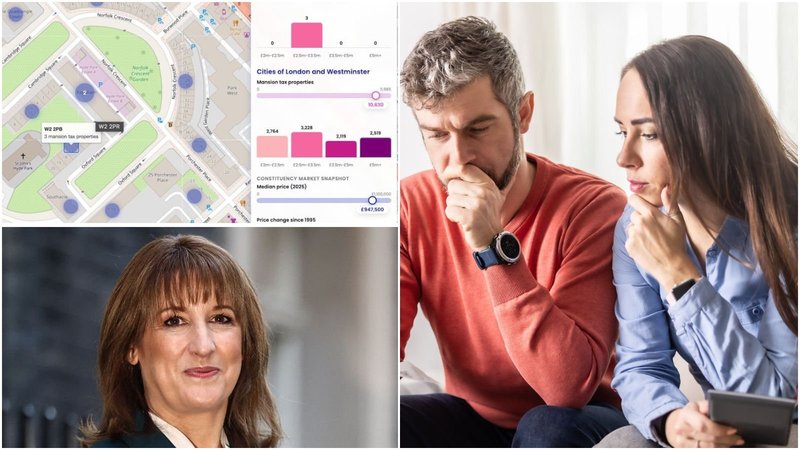 Rachel Reeves, Tax Policy Associates map, couple going over finances