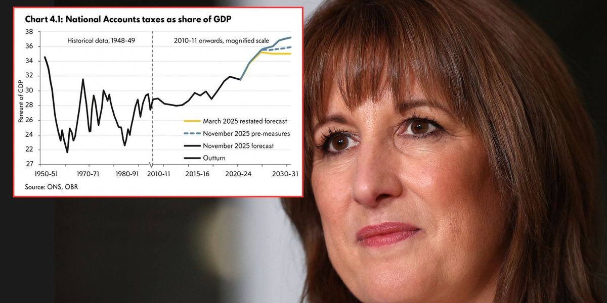 UK debt to smash £3.5TRILLION as borrowing costs rocket to £140billion UK debt to smash £3.5TRILLION as borrowing costs rocket to £140billion