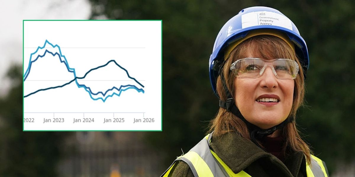 Inflation drops to 3% with Bank of England interest rate cut on the cards Inflation drops to 3% with Bank of England interest rate cut on the cards