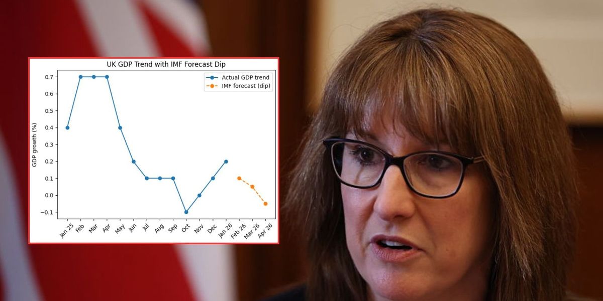 UK growth forecasts SLASHED as Rachel Reeves warned risk of recession ‘rising fast’ amid Iran war UK growth forecasts SLASHED as Rachel Reeves warned risk of recession ‘rising fast’ amid Iran war