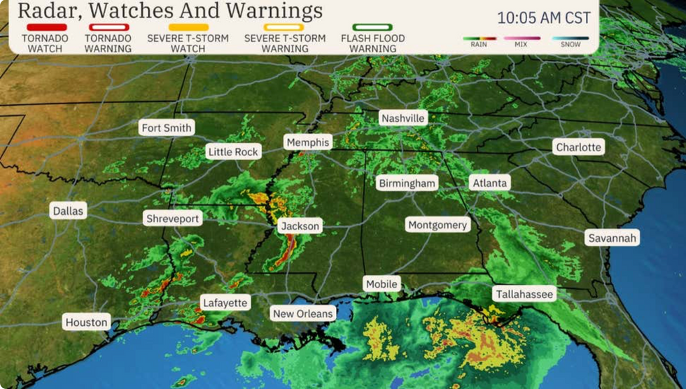 Radar, watches and warnings