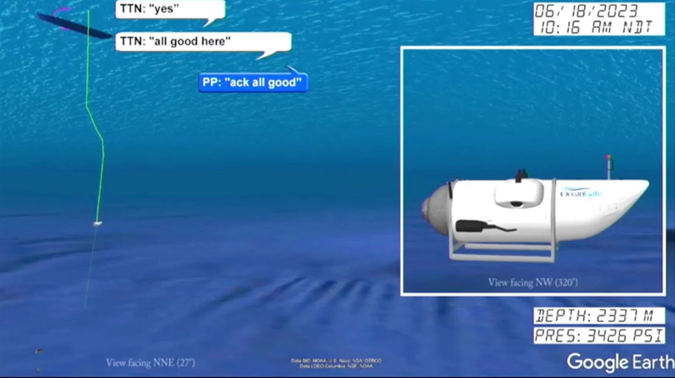 Re-creation of Titan sub journey