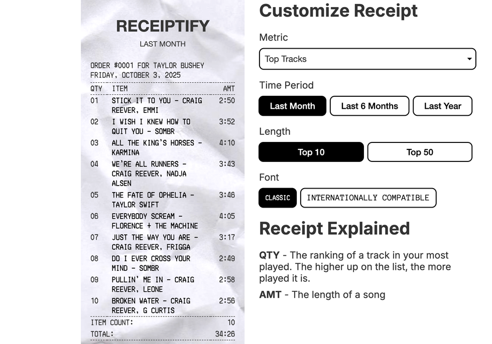 Receiptify list of top music listened to on Spotify