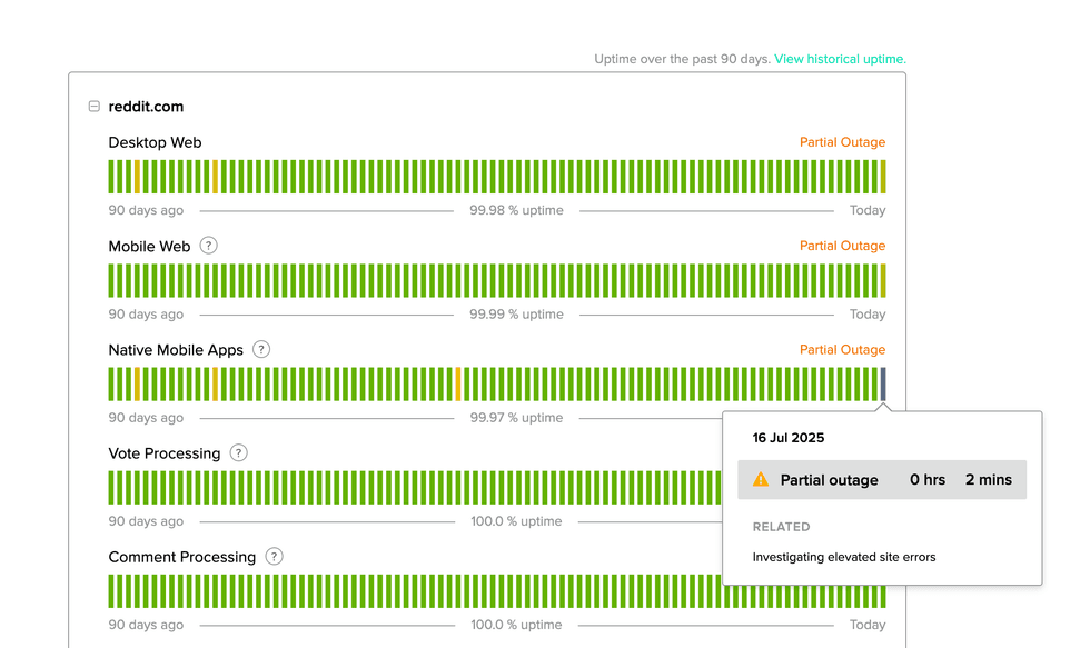 reddit status dashboard screenshot to show the outage