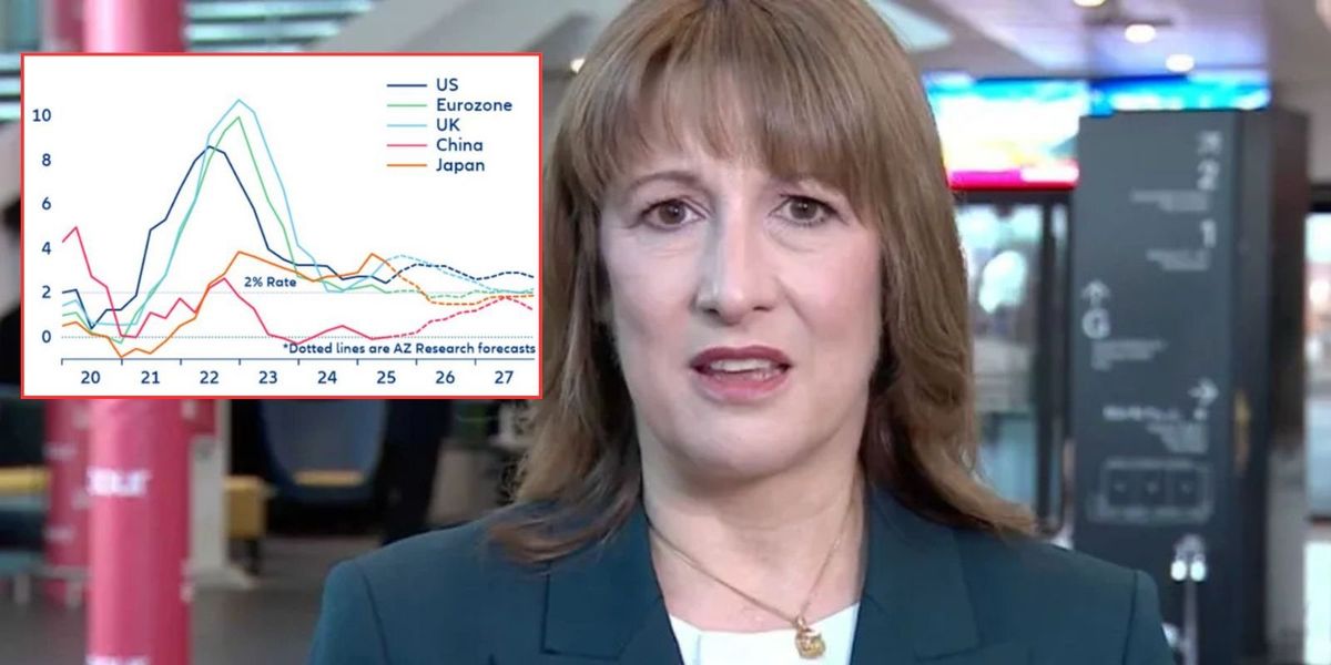 UK economy to slow sharply in 2026 as inflation stays high UK economy to slow sharply in 2026 as inflation stays high