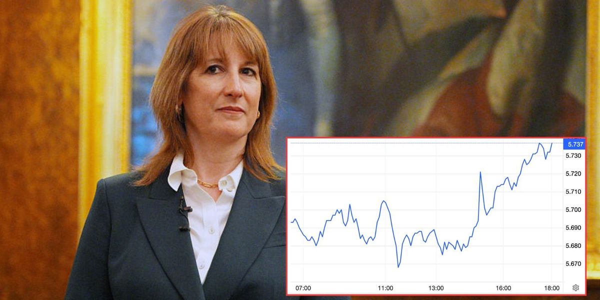 UK borrowing costs hit highest level since 1998 as Middle East tensions rattle markets UK borrowing costs hit highest level since 1998 as Middle East tensions rattle markets