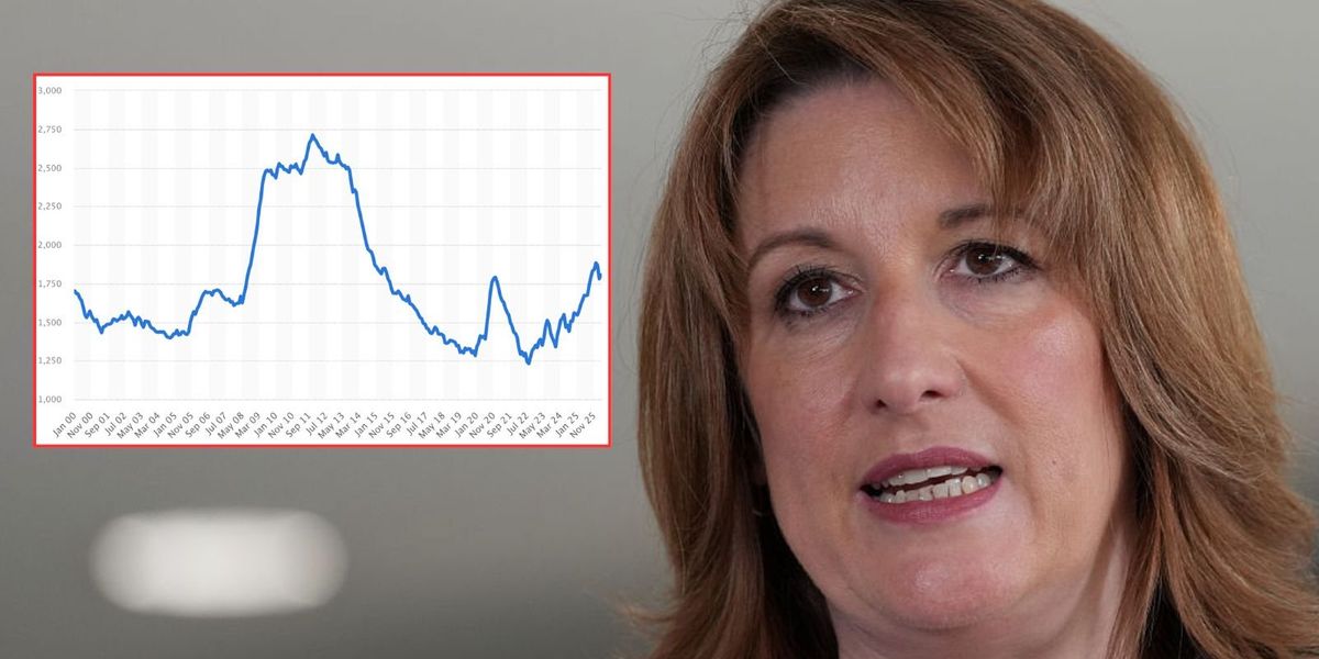 Labour warned unemployment could hit highest level in 14 years as 400,000 jobs vanish Labour warned unemployment could hit highest level in 14 years as 400,000 jobs vanish