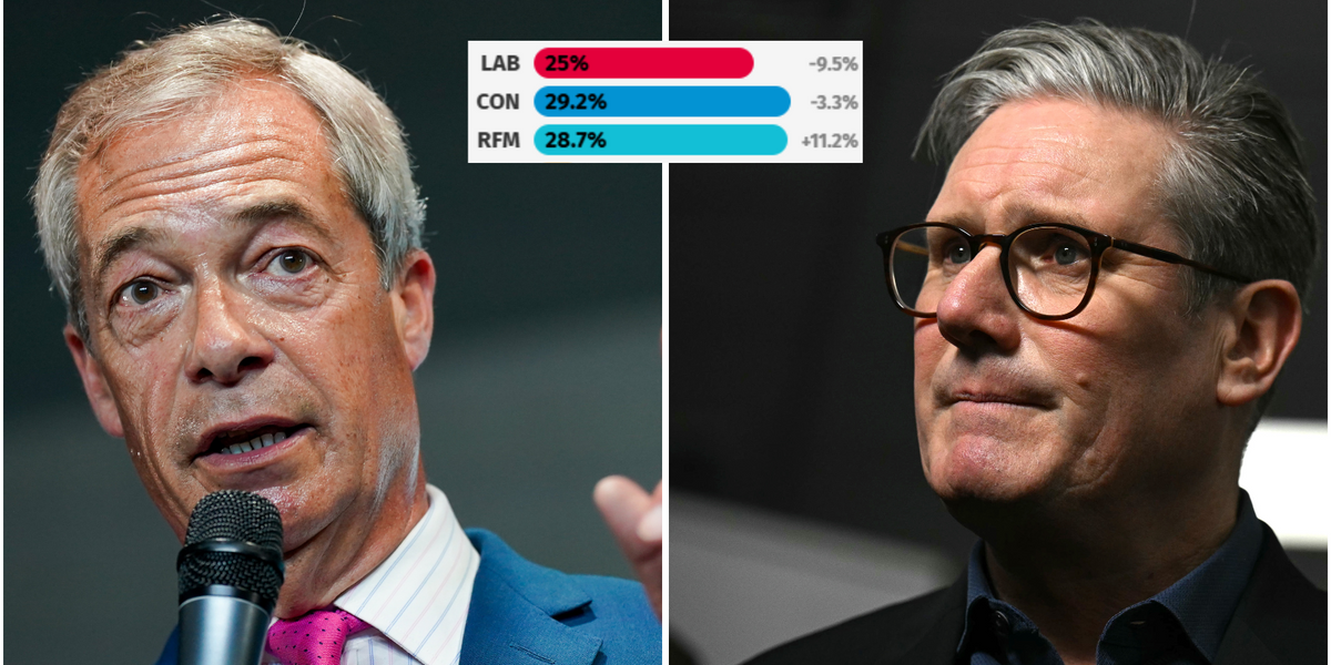 NextImg:Reform UK targets NINE electoral victories TODAY in nightmare for Starmer - but can Farage capitalise?