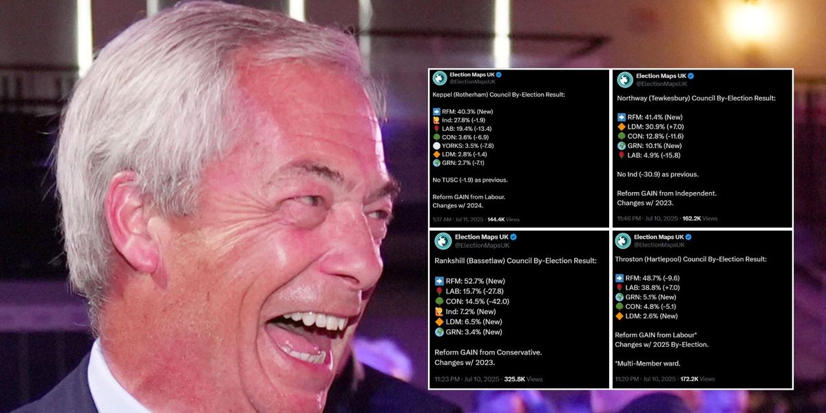 NextImg:Nigel Farage: Reform UK bags FOUR election wins in 24 hours - but which one was the most significant and why?