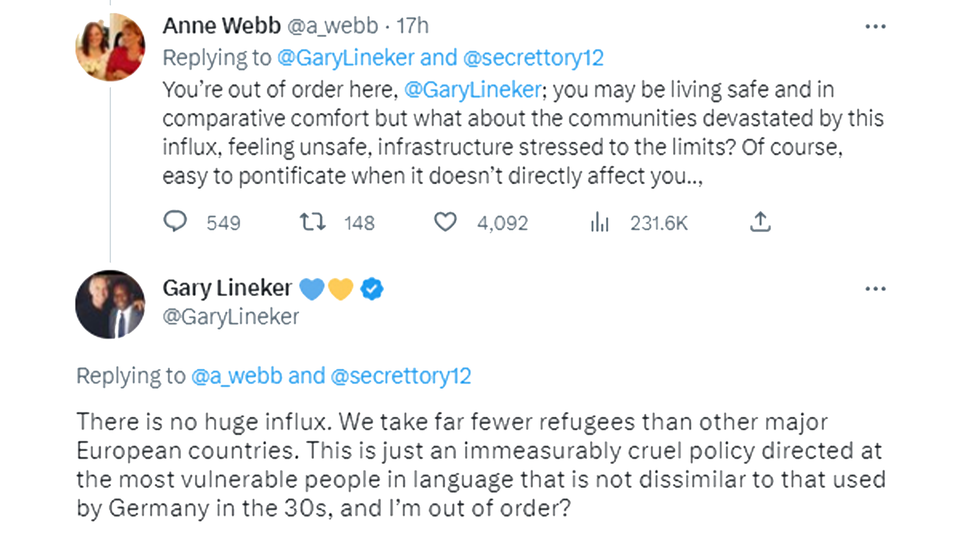 Responding to a tweet, Lineker said the policy is "not dissimilar to that used by Germany in the 30s."