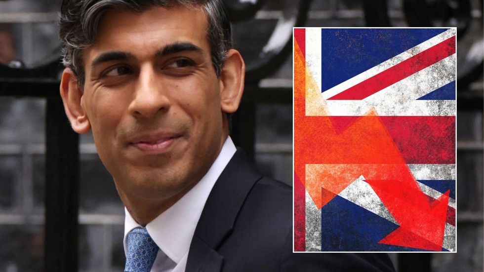 Rishi Sunak and UK economy
