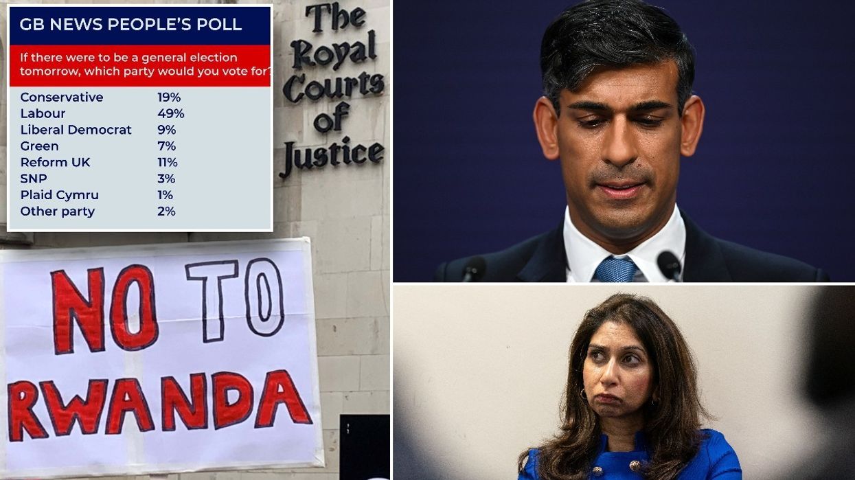 Rishi Sunak has been handed a polling blow ahead of the Rwanda vote