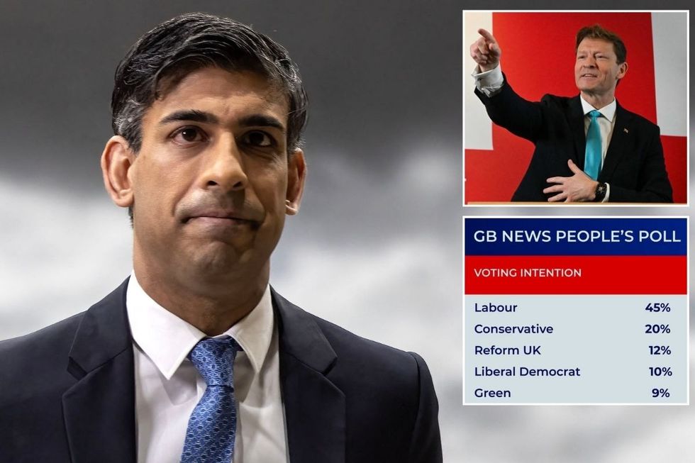 Rishi Sunak is facing a threat from Reform UK