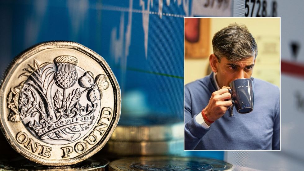 Rishi Sunak looking worried and inflation graph