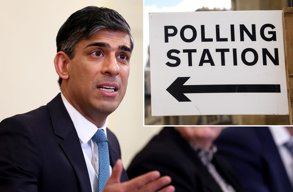 Rishi Sunak/Polling