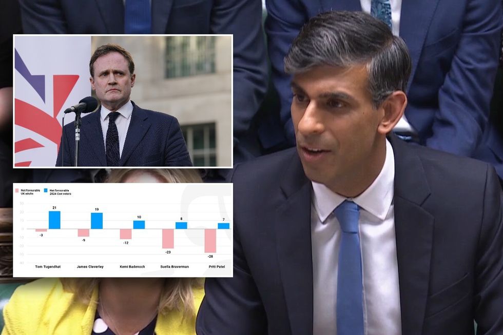 Rishi Sunak, Tom Tugendhat and Savanta poll