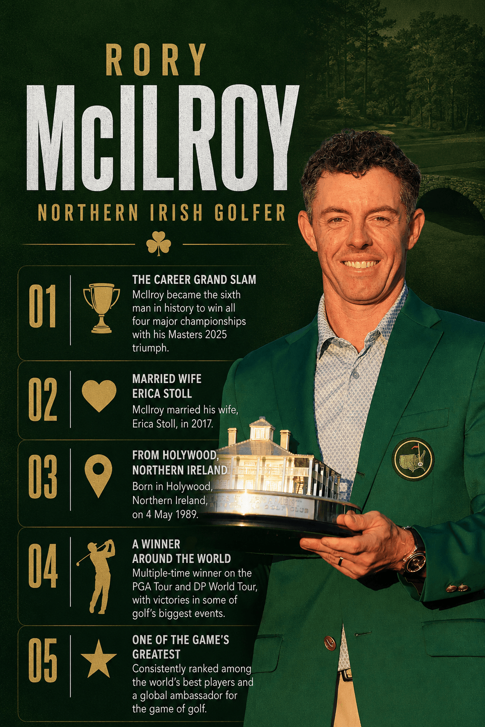 Rory McIlroy graphic