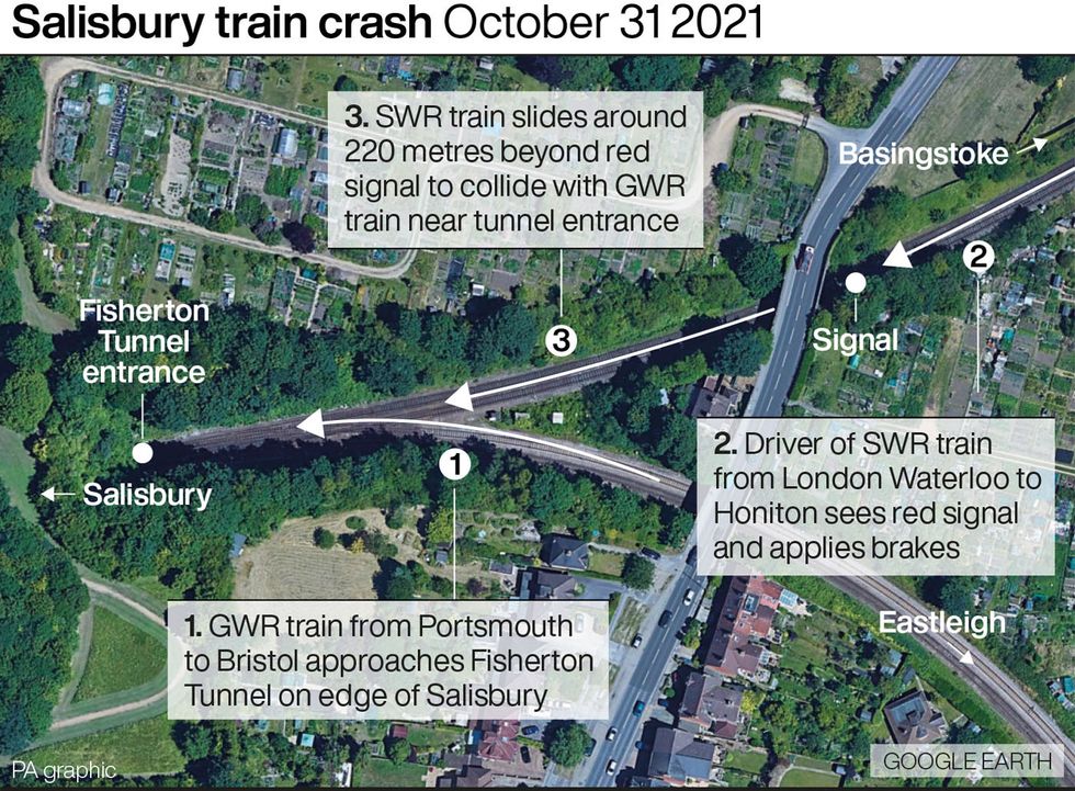Salisbury train crash October 31 2021. See story POLICE Trains. Infographic PA Graphics. An editable version of this graphic is available if required. Please contact graphics@pamediagroup.com.