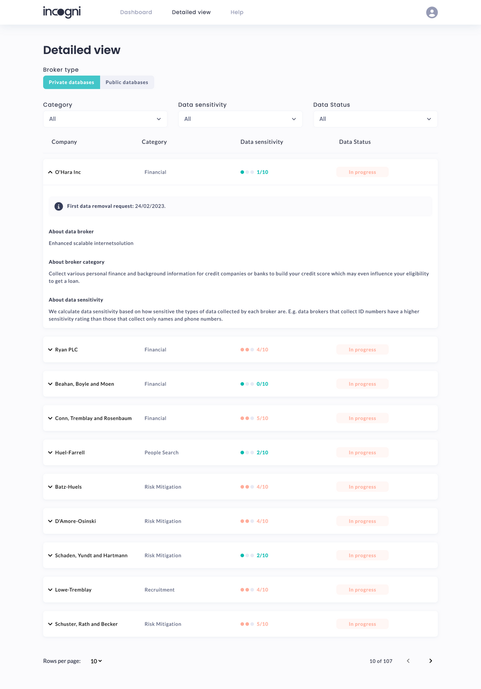 screenshot from the incogni dashboard that shows a list of data brokers and explanations about what theyre doing
