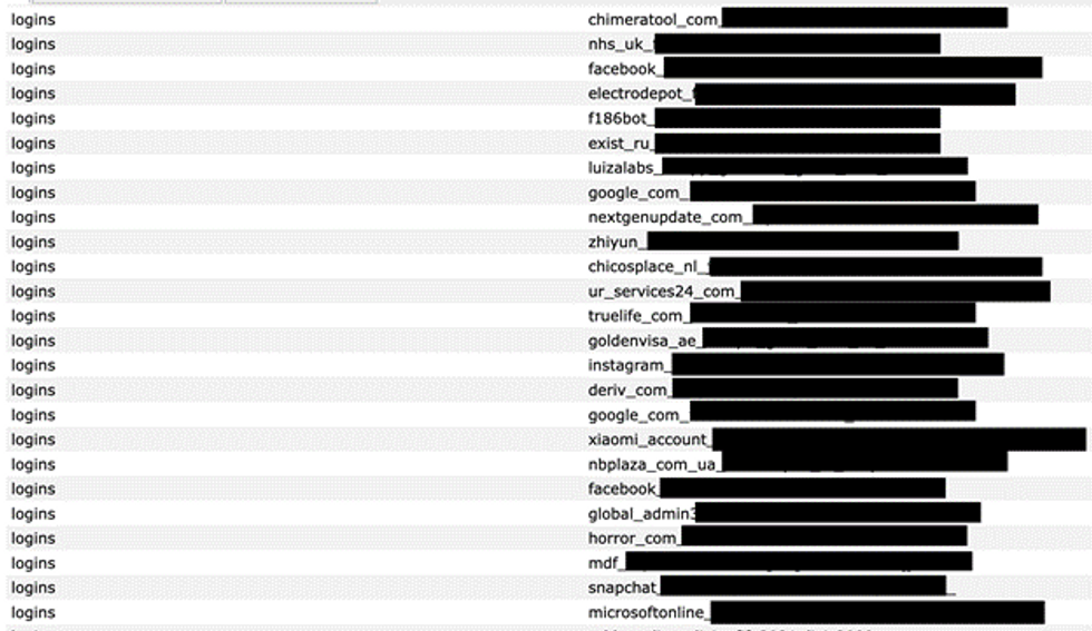 screenshot of the database of 184 million stolen details