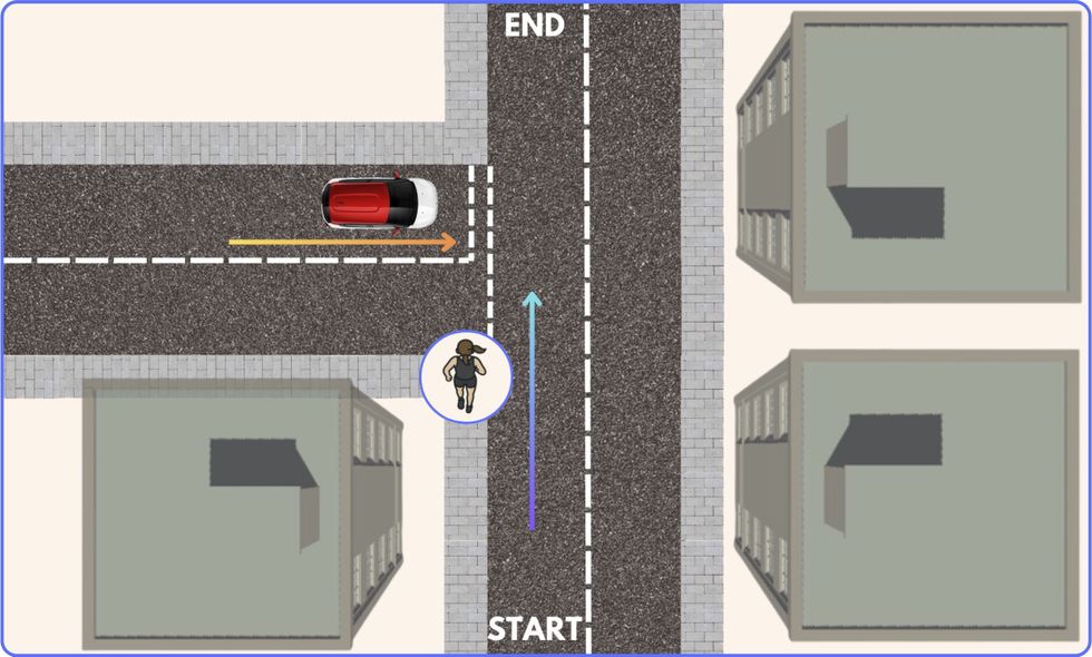 Self-driving experiment