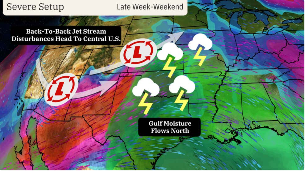 Severe storm set up