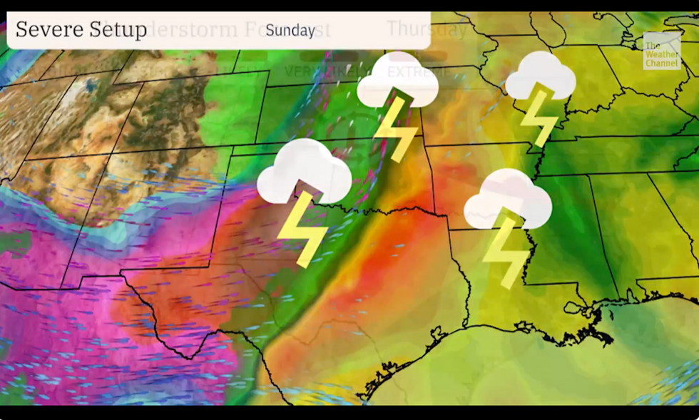 Severe storm set up