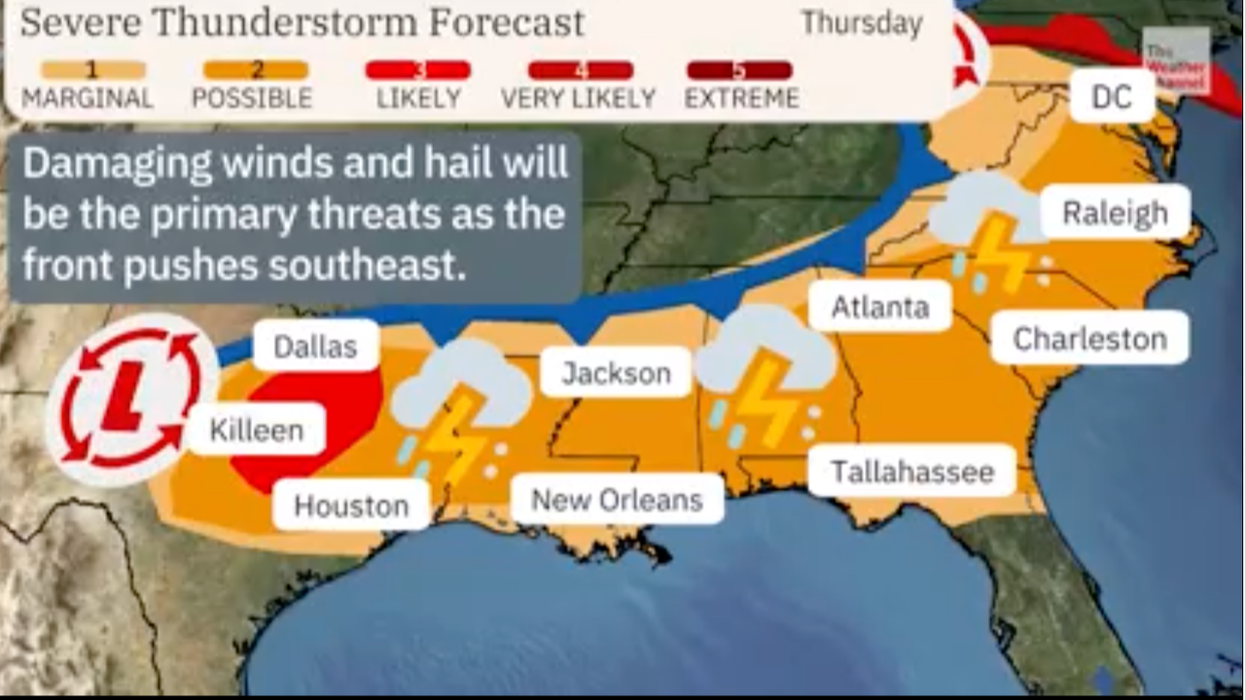 Severe thunderstorm forecast