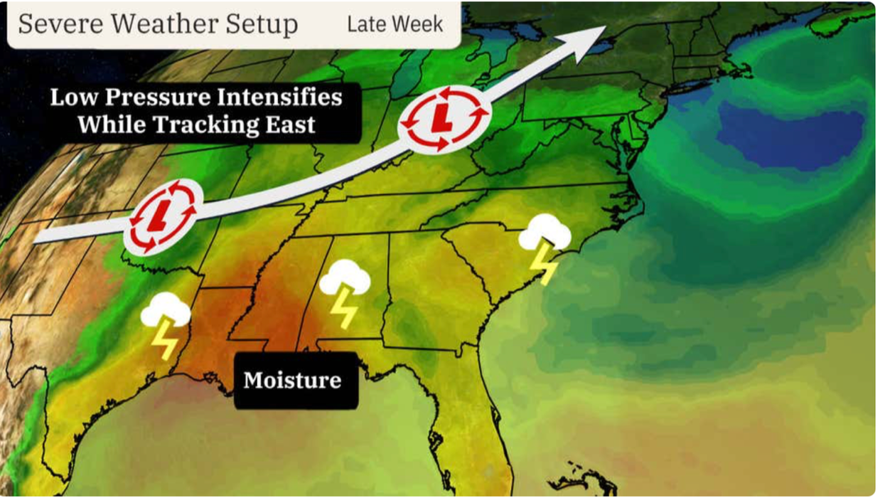 Severe weather setup