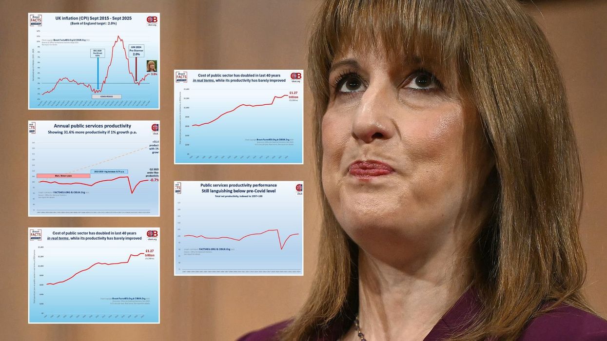 SHOCK graphs reveal the truth about the terrible taxes coming - and how Rachel Reeves could have avoided them