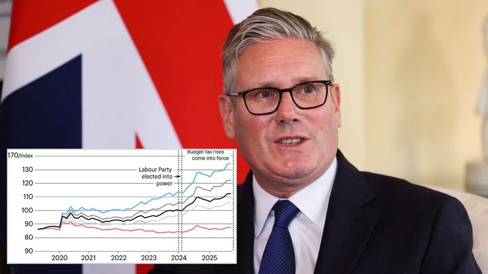 Sir Keir Starmer