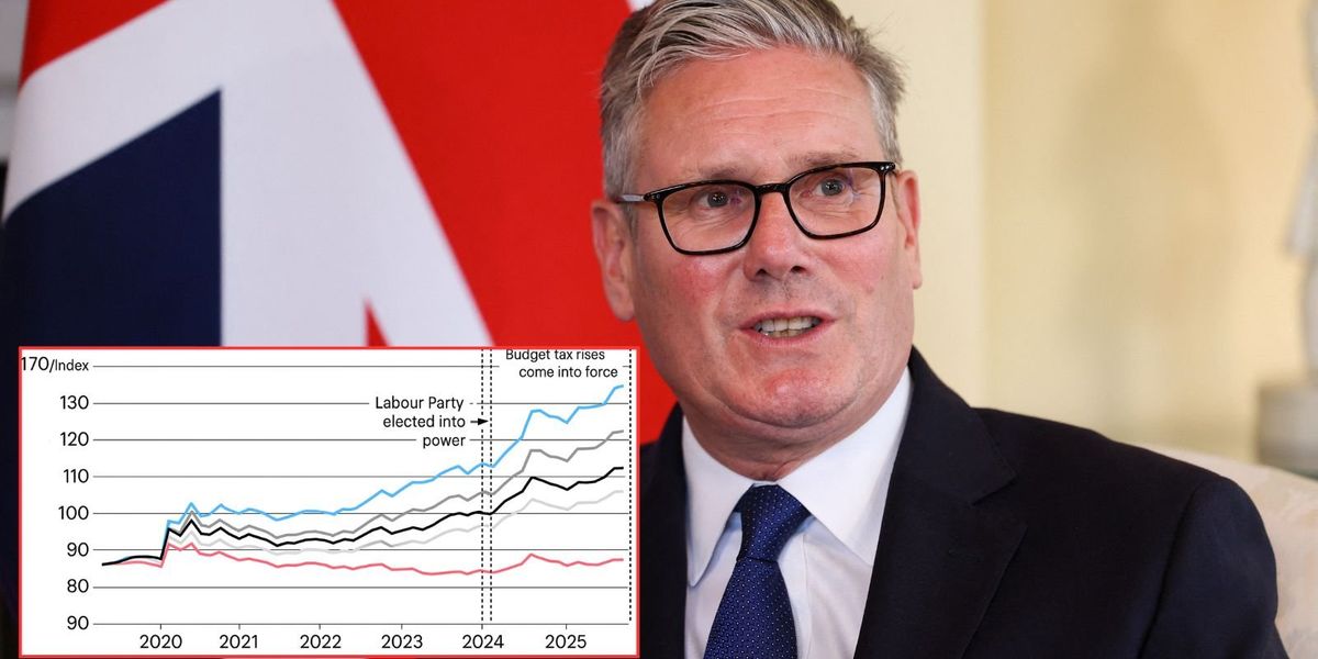 Poor get poorer under Keir Starmer as cost-of-living crisis ‘far from over’ Poor get poorer under Keir Starmer as cost-of-living crisis ‘far from over’