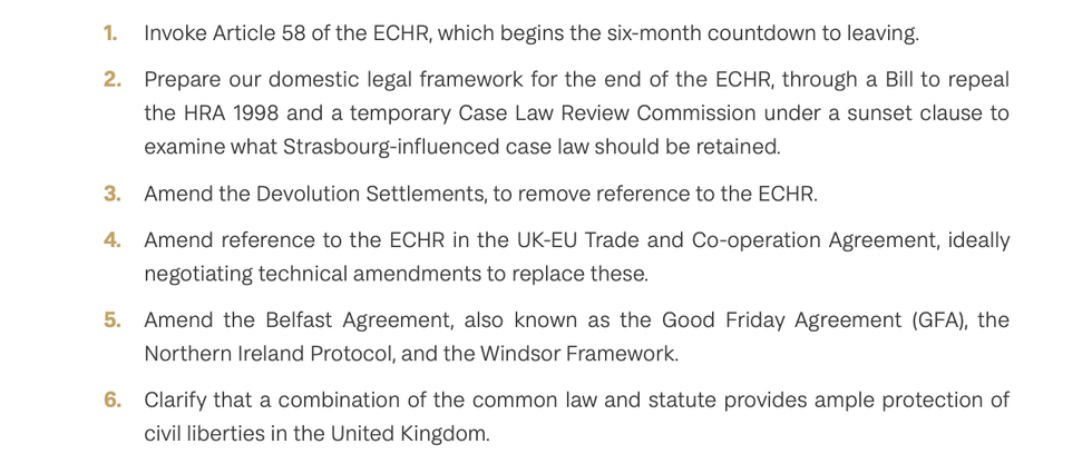 Six steps to initiate Britain's withdrawal from the ECHR