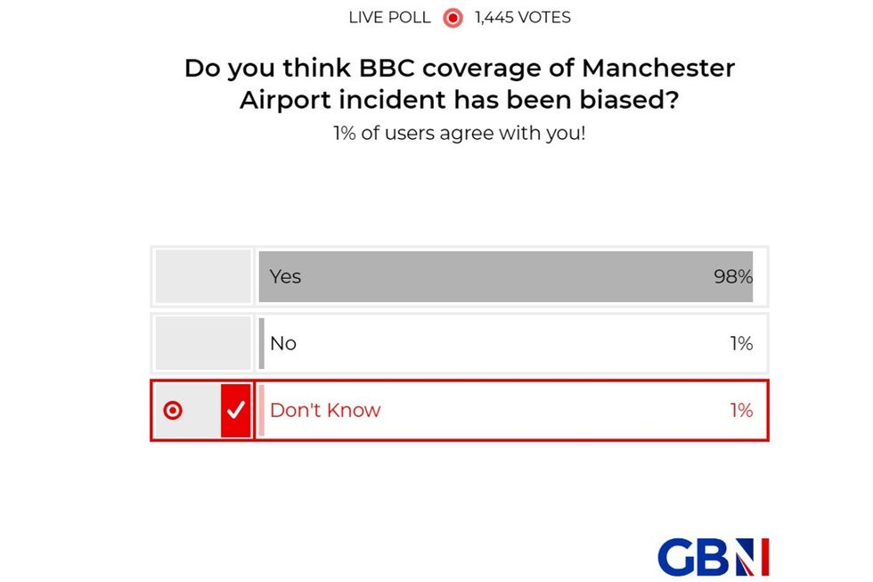 SNAP POLL: Do you think BBC coverage of Manchester Airport incident has been biased? YOUR VERDICT