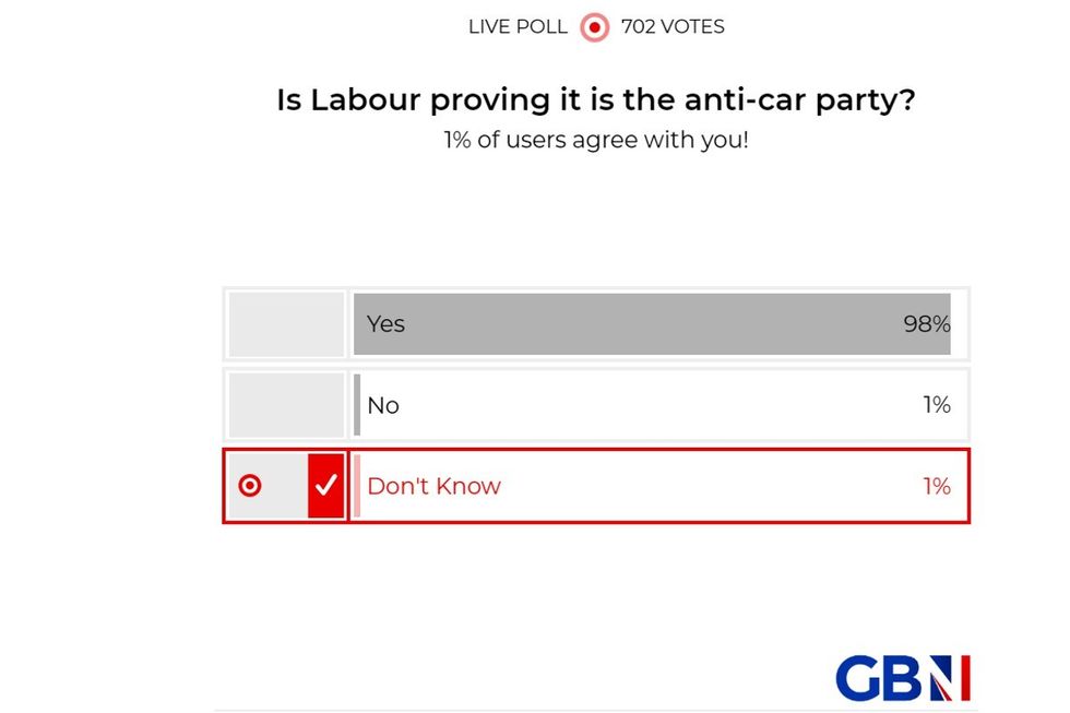 SNAP POLL: Is Labour proving it is the anti-car party with 20mph limits? YOUR VERDICT