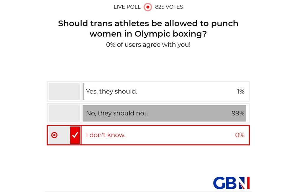 SNAP POLL: Should athletes with high testosterone be allowed to punch women in Olympic boxing? VOTE NOW