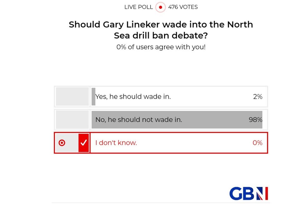 SNAP POLL: Should Gary Lineker wade into the North Sea drill ban debate? YOUR VERDICT