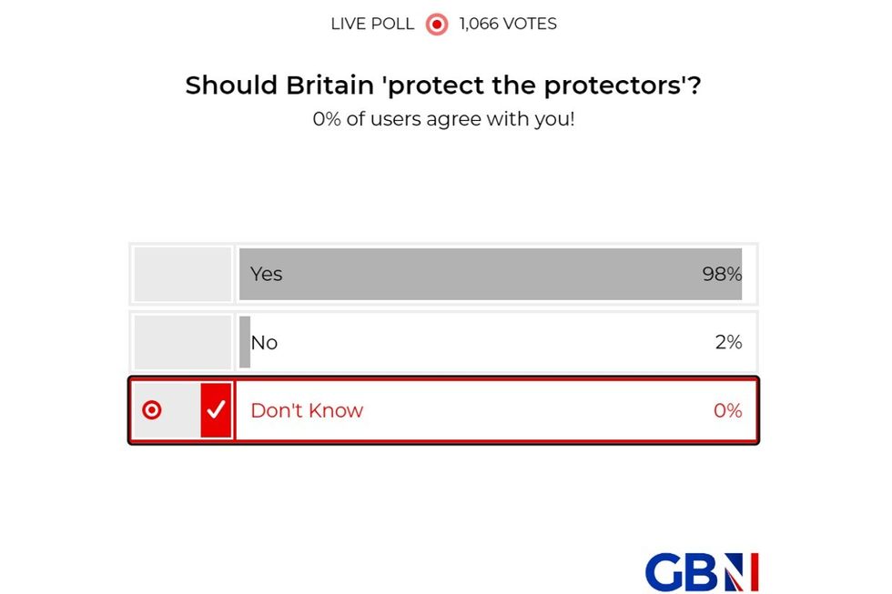 SNAP POLL: Should we 'protect the protectors' as police chiefs rally behind suspended Manchester Airport cop? YOUR VERDICT