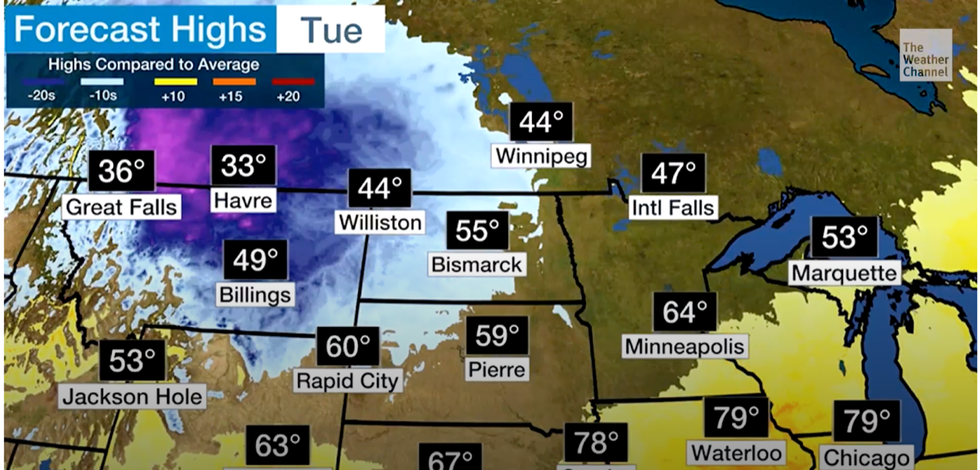 Snow weather daytime temperatures