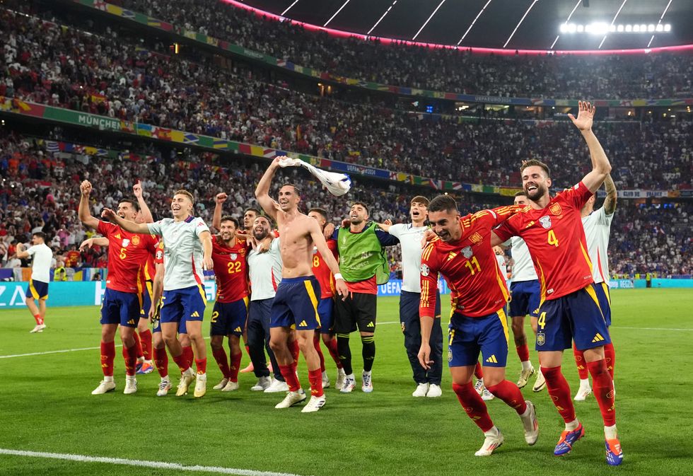 England Euro 2025 Squad List