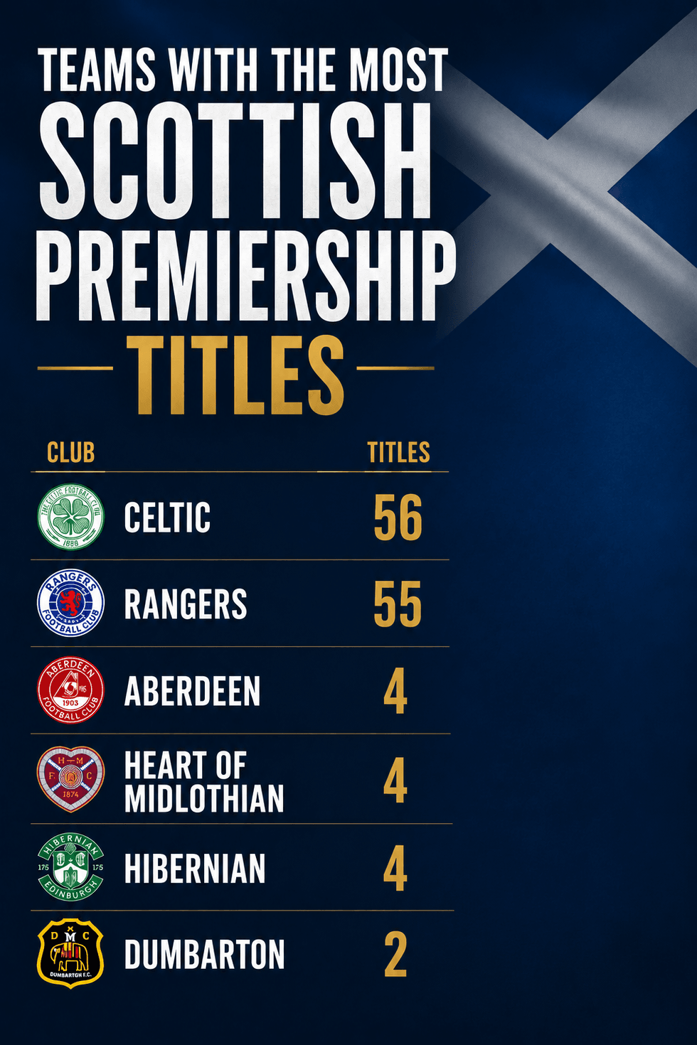 SPL graphic