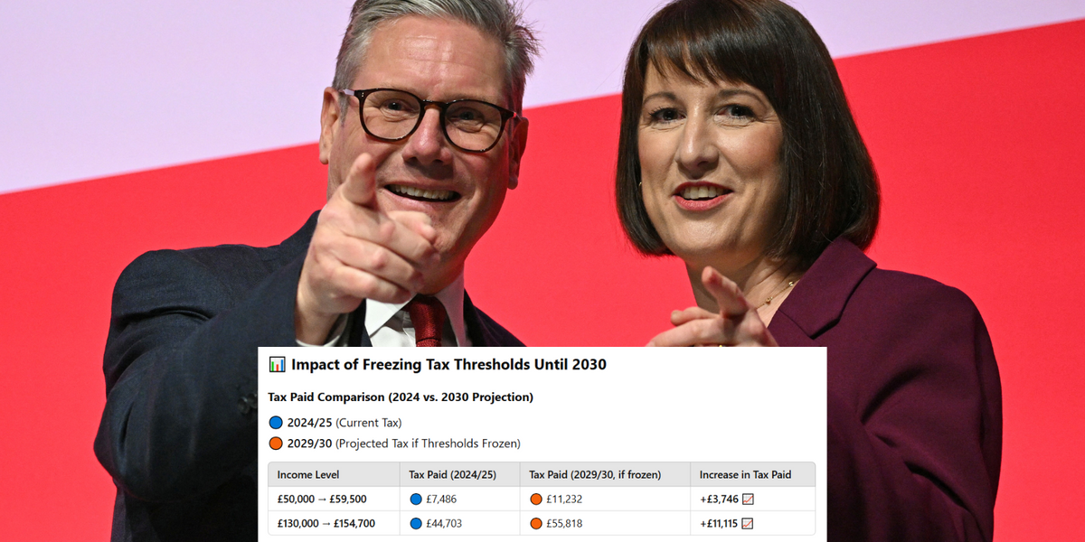 NextImg:As Spring Statement looms: Here are five key proposals that could hit you in the pocket