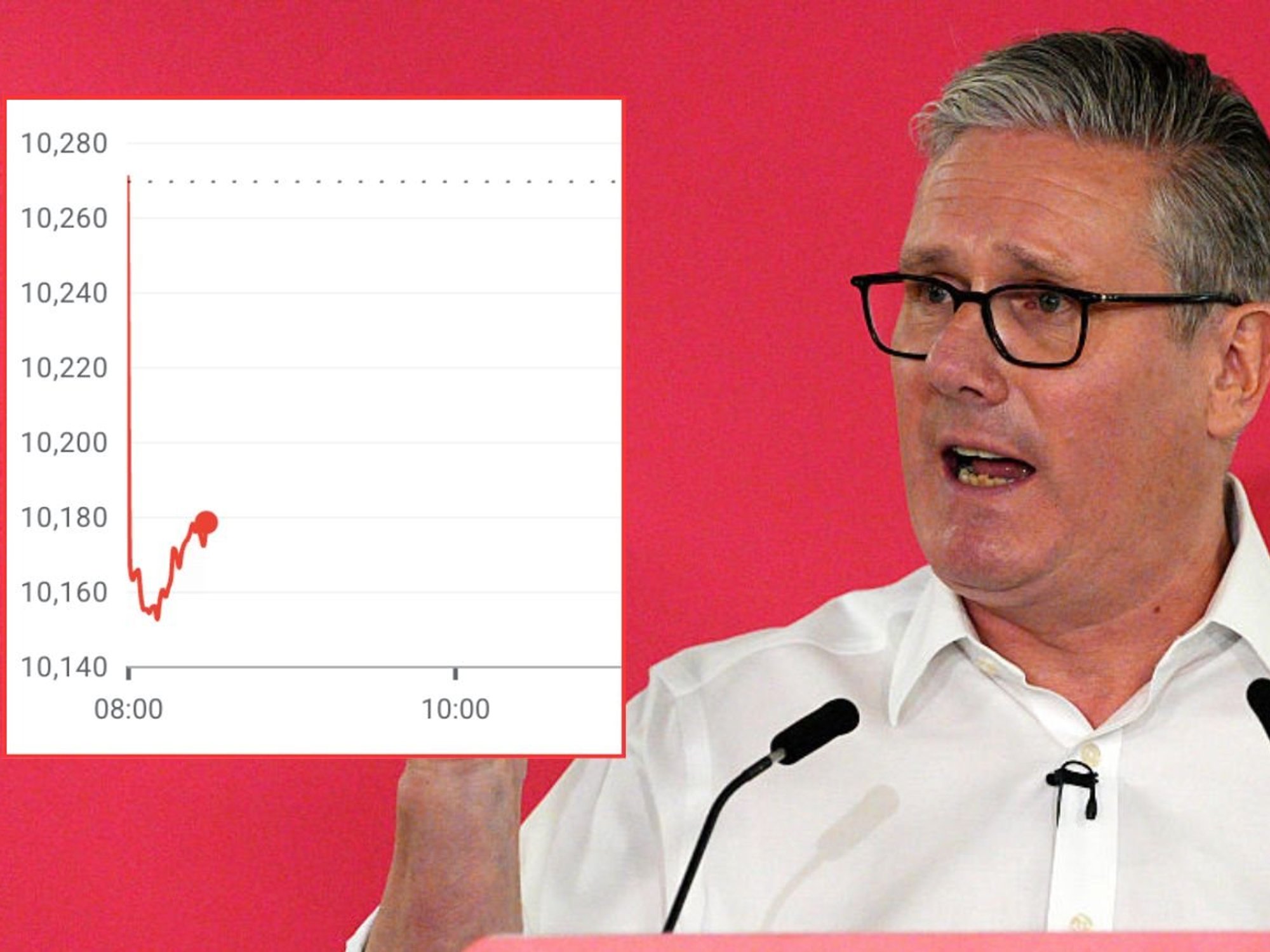 Starmer