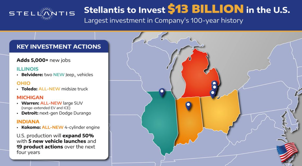 Stellantis announced a huge $13billion investment boost for its US operations