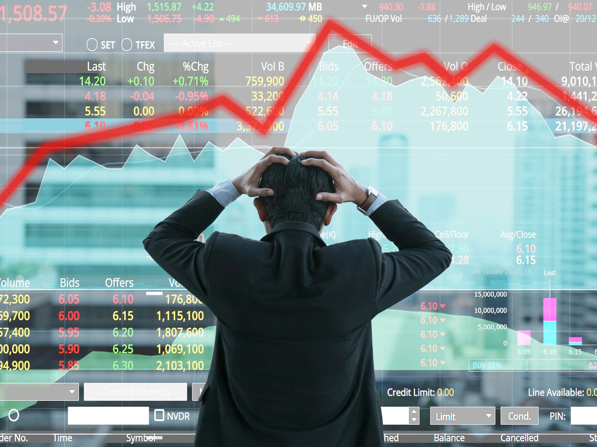 Stock market analysts worried about economy