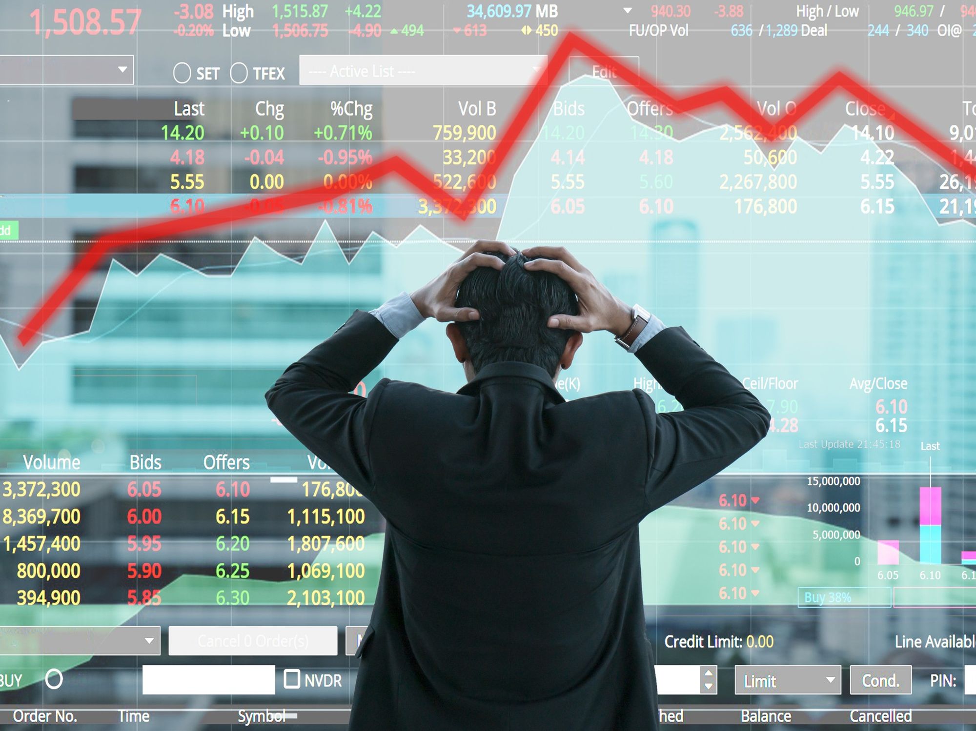 Stock market analysts worried about economy