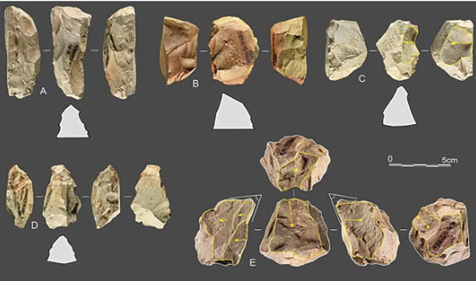 Stone Tools