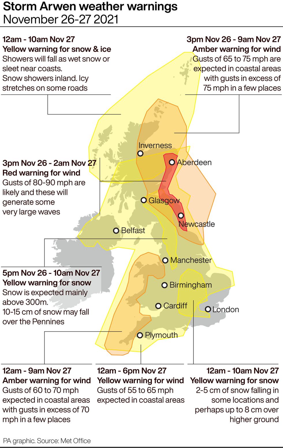 Storm Arwen weather warnings. See story WEATHER Storm. Infographic PA Graphics. An editable version of this graphic is available if required. Please contact graphics@pamediagroup.com.