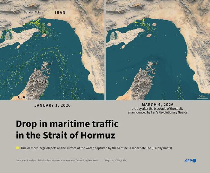 Strait of Hormuz